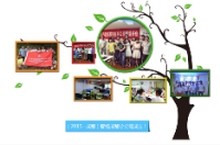 暮然回首，智絡(luò)人這些年走過的路