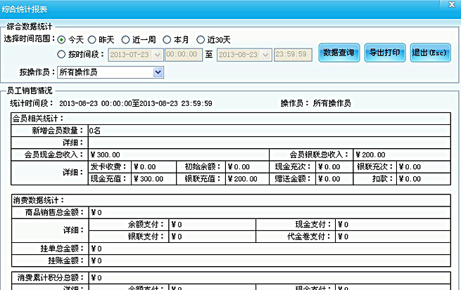 綜合數(shù)據(jù)統(tǒng)計(jì)