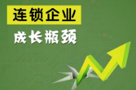 連鎖企業(yè)適用的管理系統(tǒng)