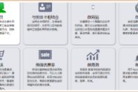智絡(luò)微會(huì)員會(huì)員管理系統(tǒng)有什么好處呢？