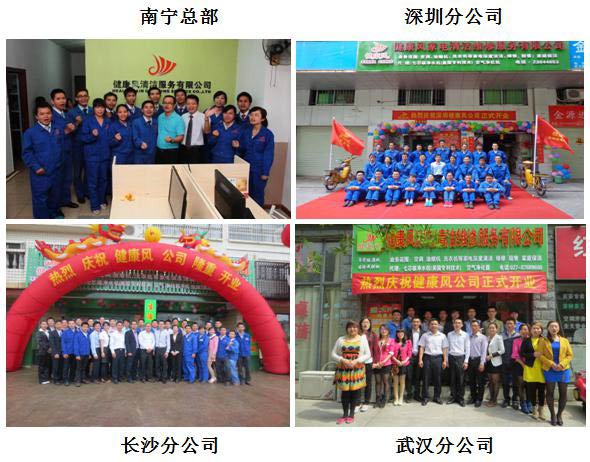廣西南寧健康風(fēng)清潔服務(wù)有限公司簽約智絡(luò)連鎖會(huì)員管理系統(tǒng)