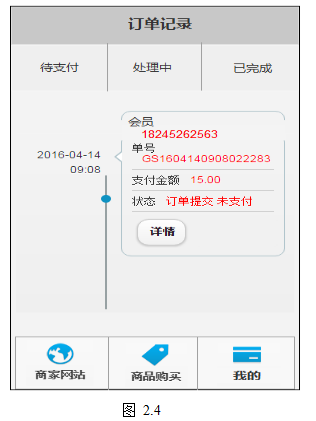 成都錦晟益裝貿(mào)易公司成功簽約智絡(luò)微信會(huì)員管理系統(tǒng)