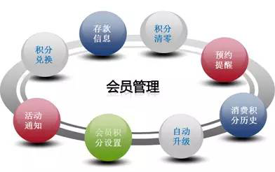 智絡(luò)軟件