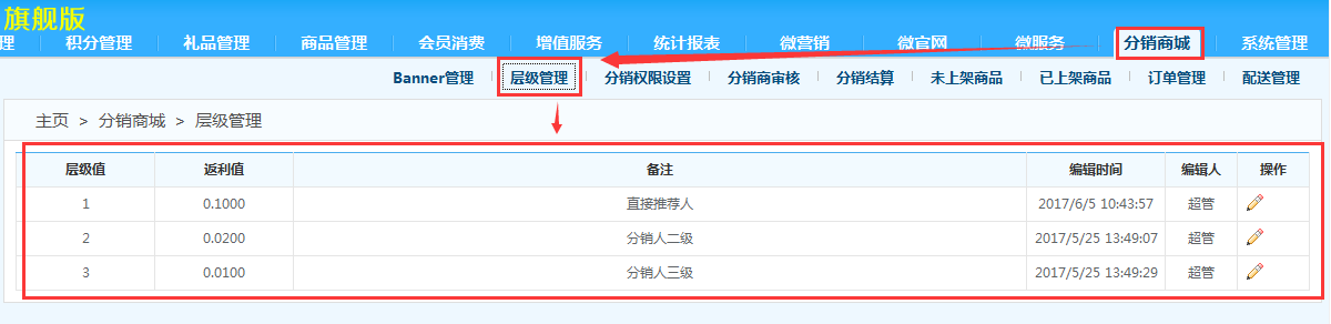 怎么實(shí)現(xiàn)分銷(xiāo)功能 