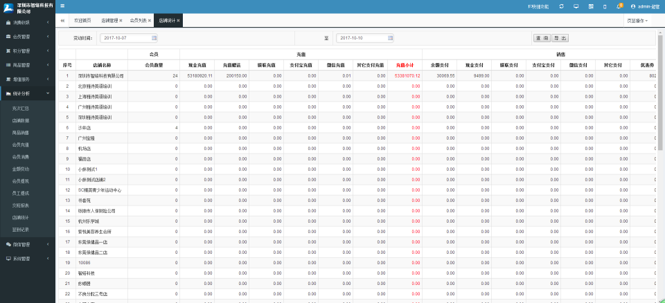 一卡通會(huì)員管理軟件